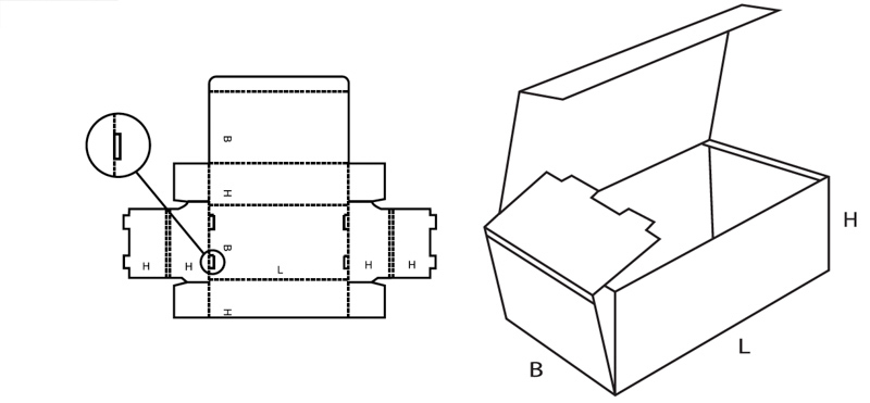 Krempelverpackung Fefco 0421 ohne Seitenlasche und Staublasche technische Zeichnung